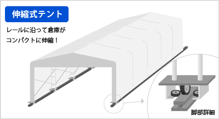 テント倉庫の伸縮が可能!スライドタイプ
