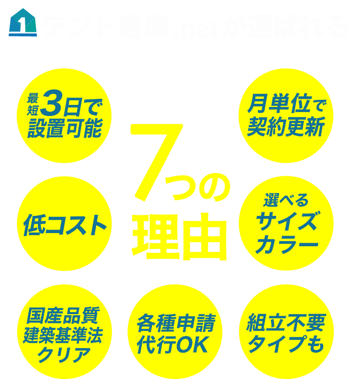 テント倉庫.netが選ばれる７つの理由